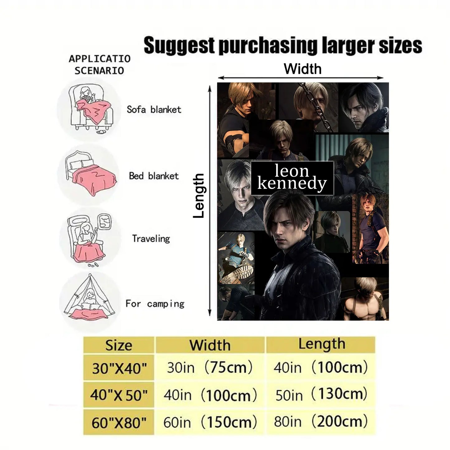 Leon S. Kennedy Blanket, Resident Evil 4 Remake Themed Soft Flannel Throw Blanket, 3D Printed Leon Kennedy Rose Collage Design Warm Cozy Blanket for Bed Couch Sofa, Perfect Gift for RE Fans