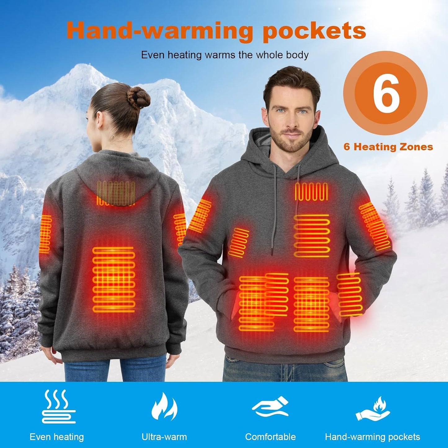 Heated Hoodie for Men Women 20000Mah Battery Fast Charge with Fleece Lining Unisex Heated Sweatshirt Electric Hoodie