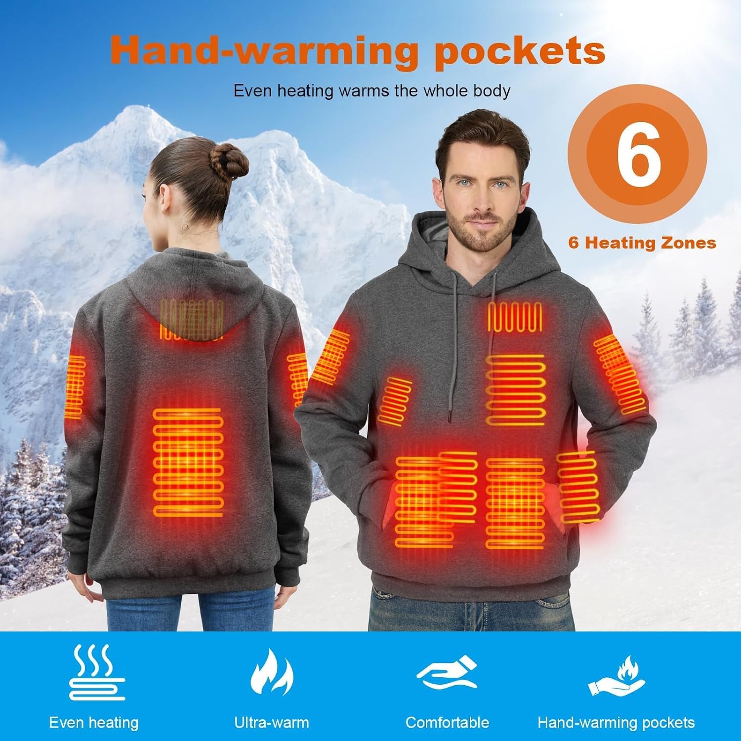 Heated Hoodie for Men Women 20000Mah Battery Fast Charge with Fleece Lining Unisex Heated Sweatshirt Electric Hoodie