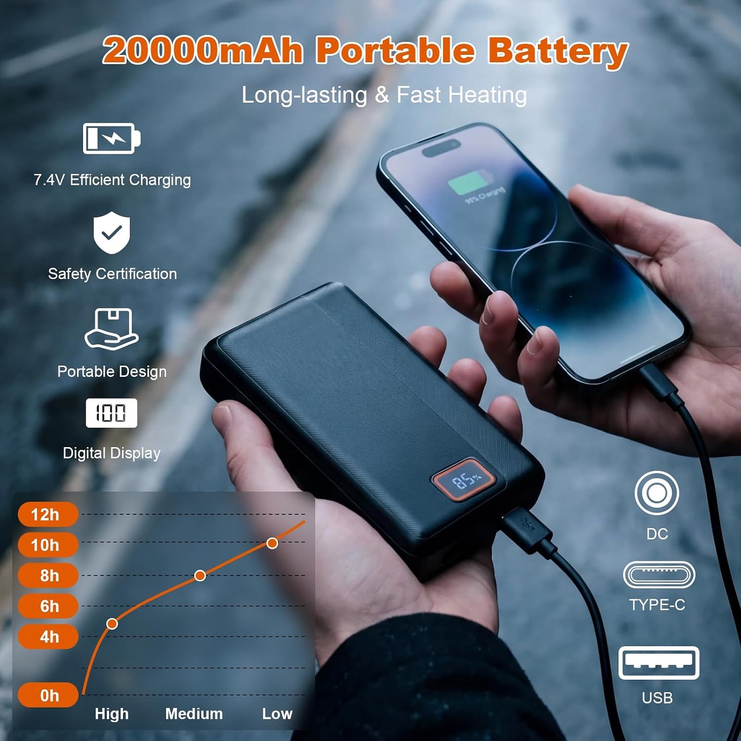 Heated Hoodie for Men Women 20000Mah Battery Fast Charge with Fleece Lining Unisex Heated Sweatshirt Electric Hoodie