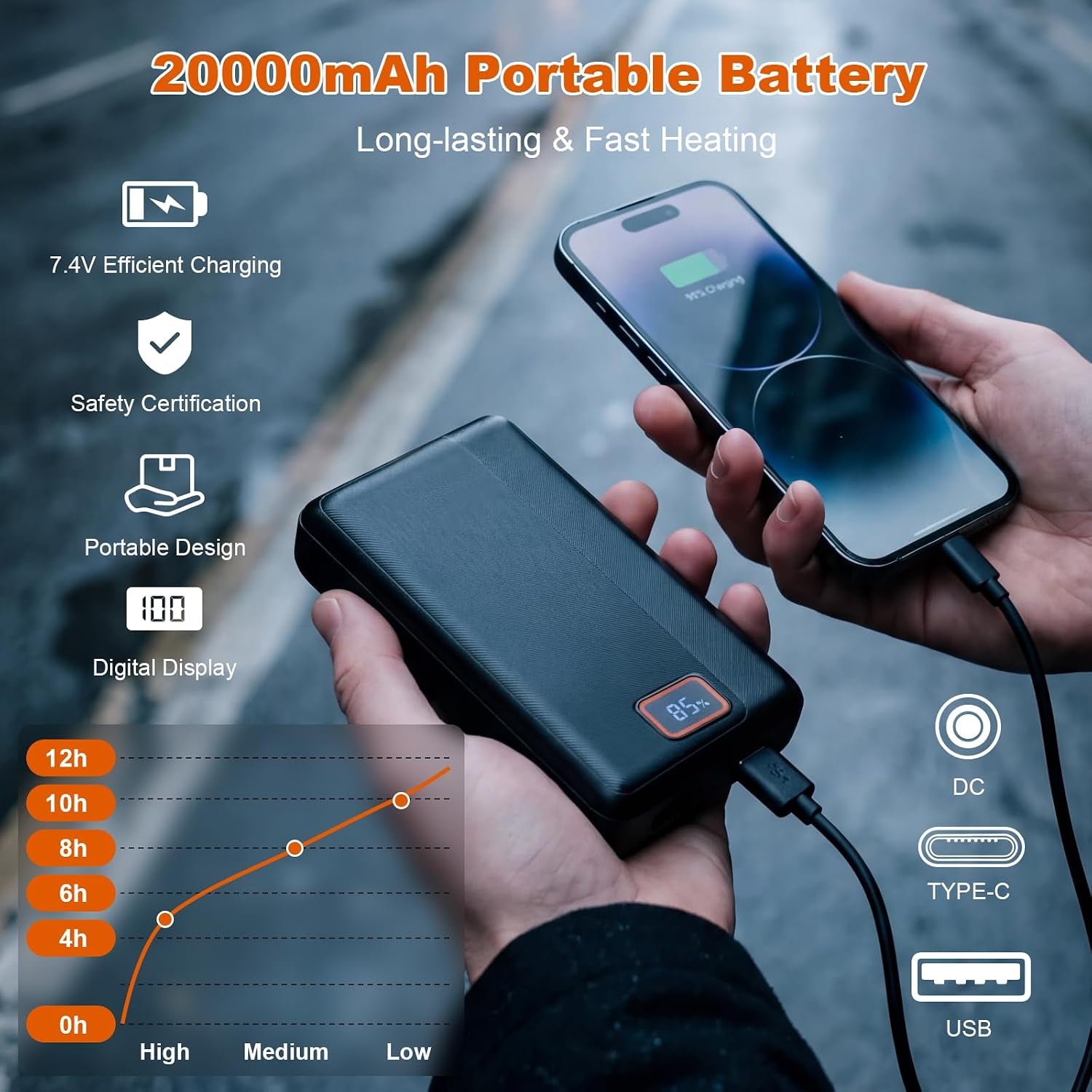 Heated Hoodie for Men Women 20000Mah Battery Fast Charge with Fleece Lining Unisex Heated Sweatshirt Electric Hoodie