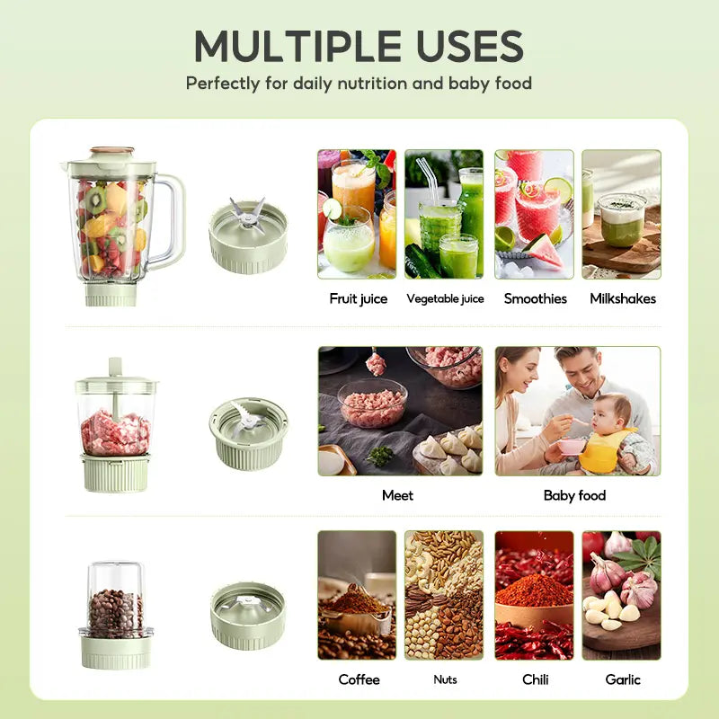 Alltou 3-In-1 Smoothie Blender & Meat Grinder, 5-Speed Food Chopper with Pulse, Kitchen Processor for Baby Food, Fresh Juice, Sauce & Meal Prep Fruit Vegetable Juicer Powerful Juicer Machine